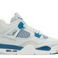 Jordan 4s Military Blue